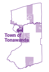 tonawanda town